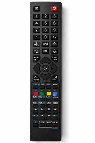 Ersatz fernbedienung für - fernbedienung, sony